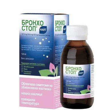 Бронхостоп Найт Сироп х120 мл Kwizda Pharma